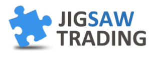 Jigsaw Trading–Identify Imbalances, Track Price Movements, and Identify Trading Opportunities